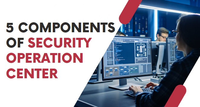 5 Components Of Security Operation Center [Infographic]