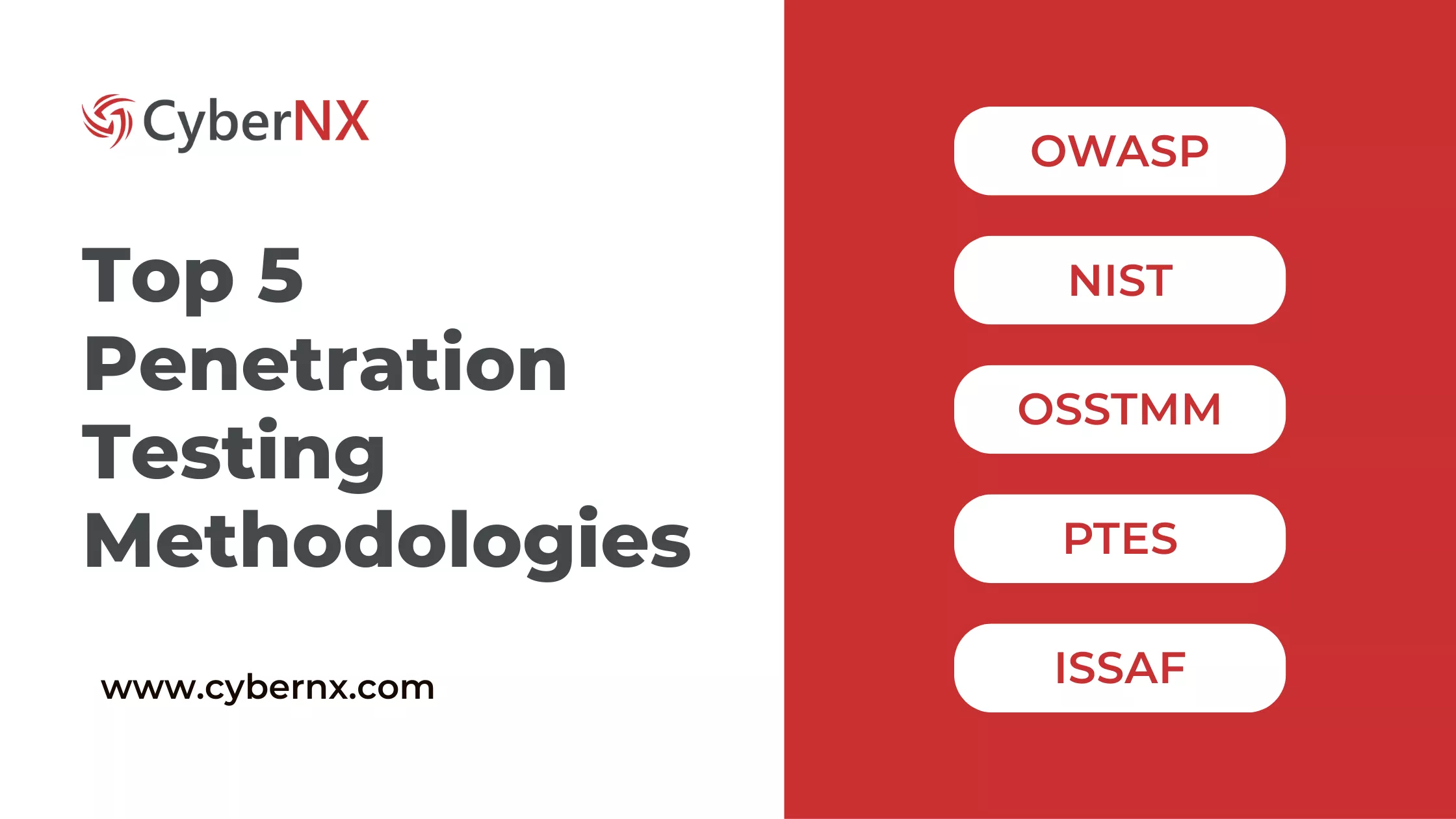 Top 5 Penetration Testing Methodologies