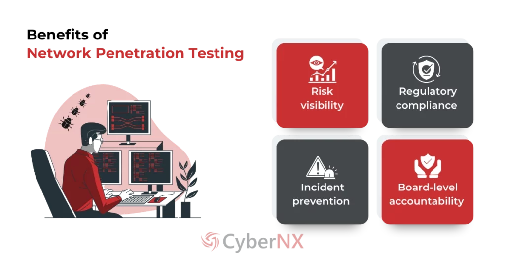 Benefits of Network Penetration Testing