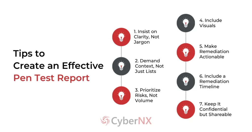 Tips to Create an Effective Pen Test Report