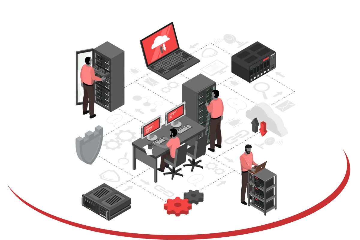 EDR Services
