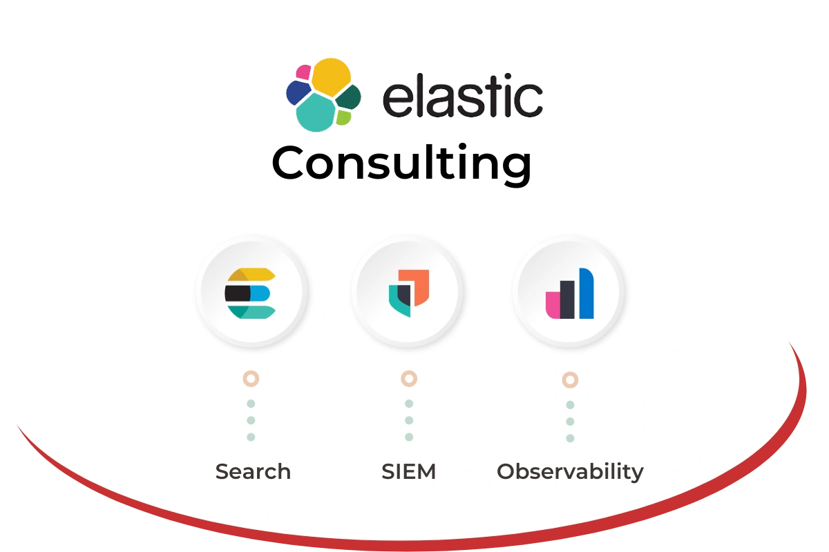 Elastic Stack Consulting