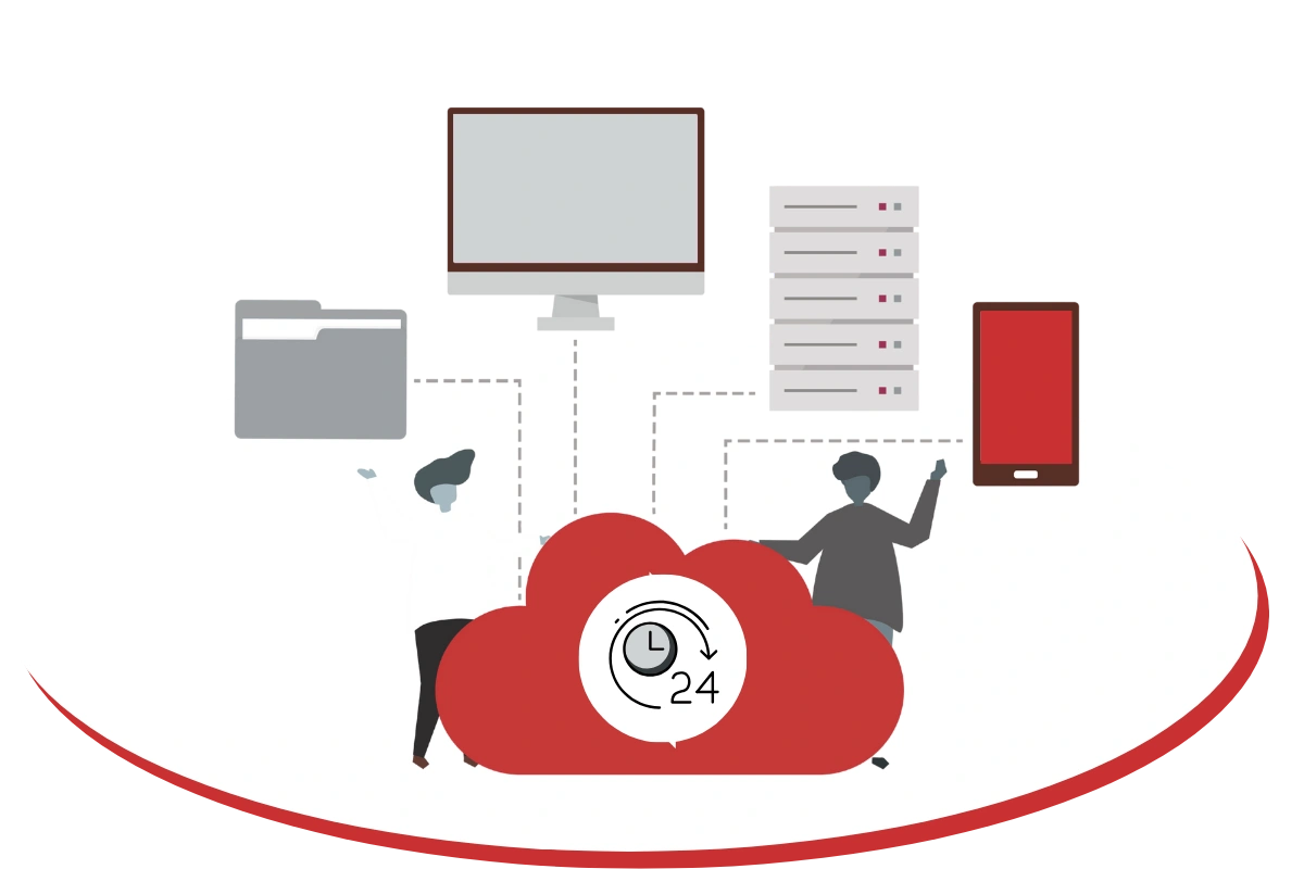 24/7 Managed Cloud Services