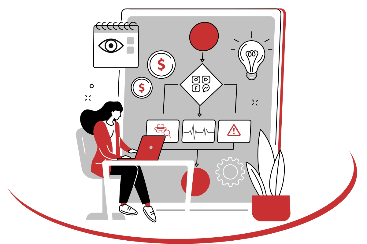 Brand Risk Monitoring (BRM) and Dark Web Monitoring (DWM) Services