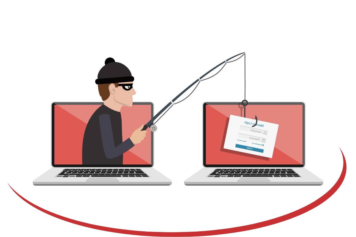 Phishing Simulation Services