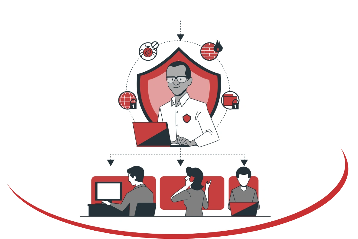 Threat Intelligence Services