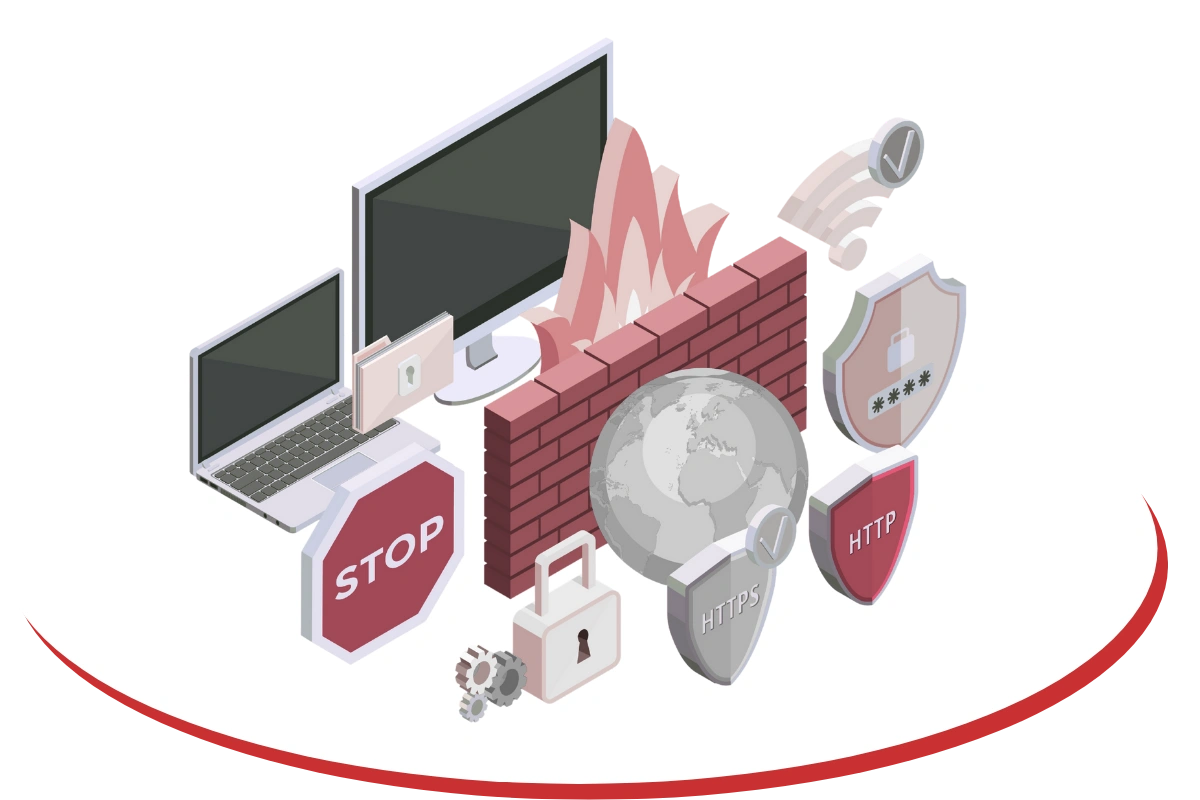 WAF Services