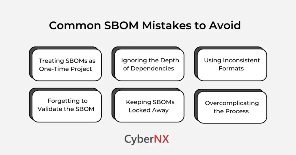 Common SBOM Mistakes to Avoid 