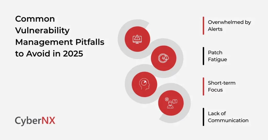 Common Vulnerability Management Pitfalls to Avoid in 2025 