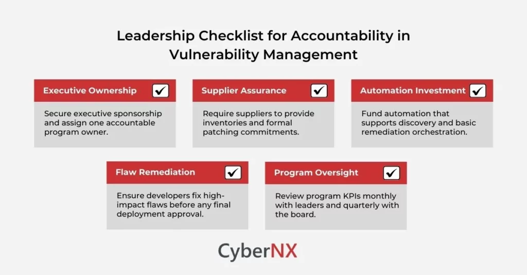 Leadership Checklist for Accountability in Vulnerability Management