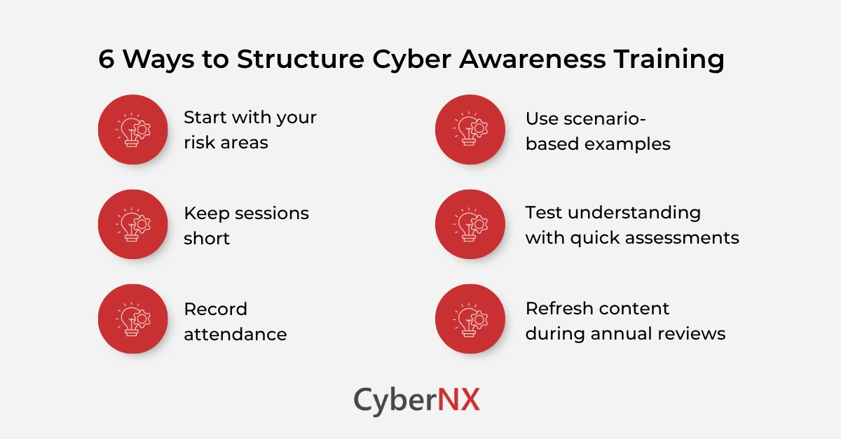 6 Ways to Structure Cyber Awareness Training