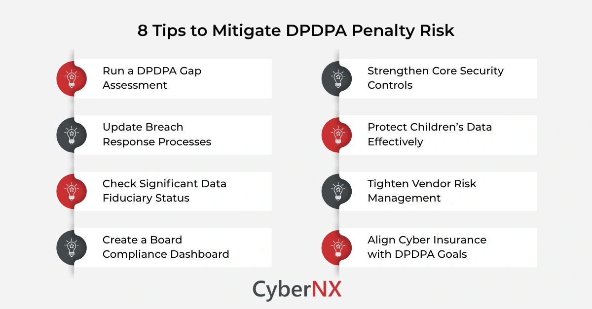 8 Tips to Mitigate DPDPA Penalty Risk