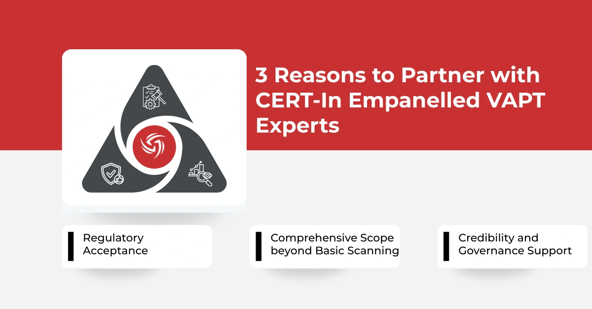 3 Reasons to Partner with CERT-In Empanelled VAPT Experts