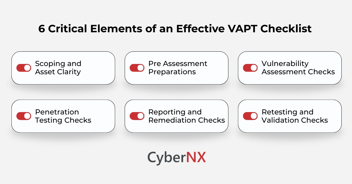 6 Critical Elements of an Effective VAPT Checklist