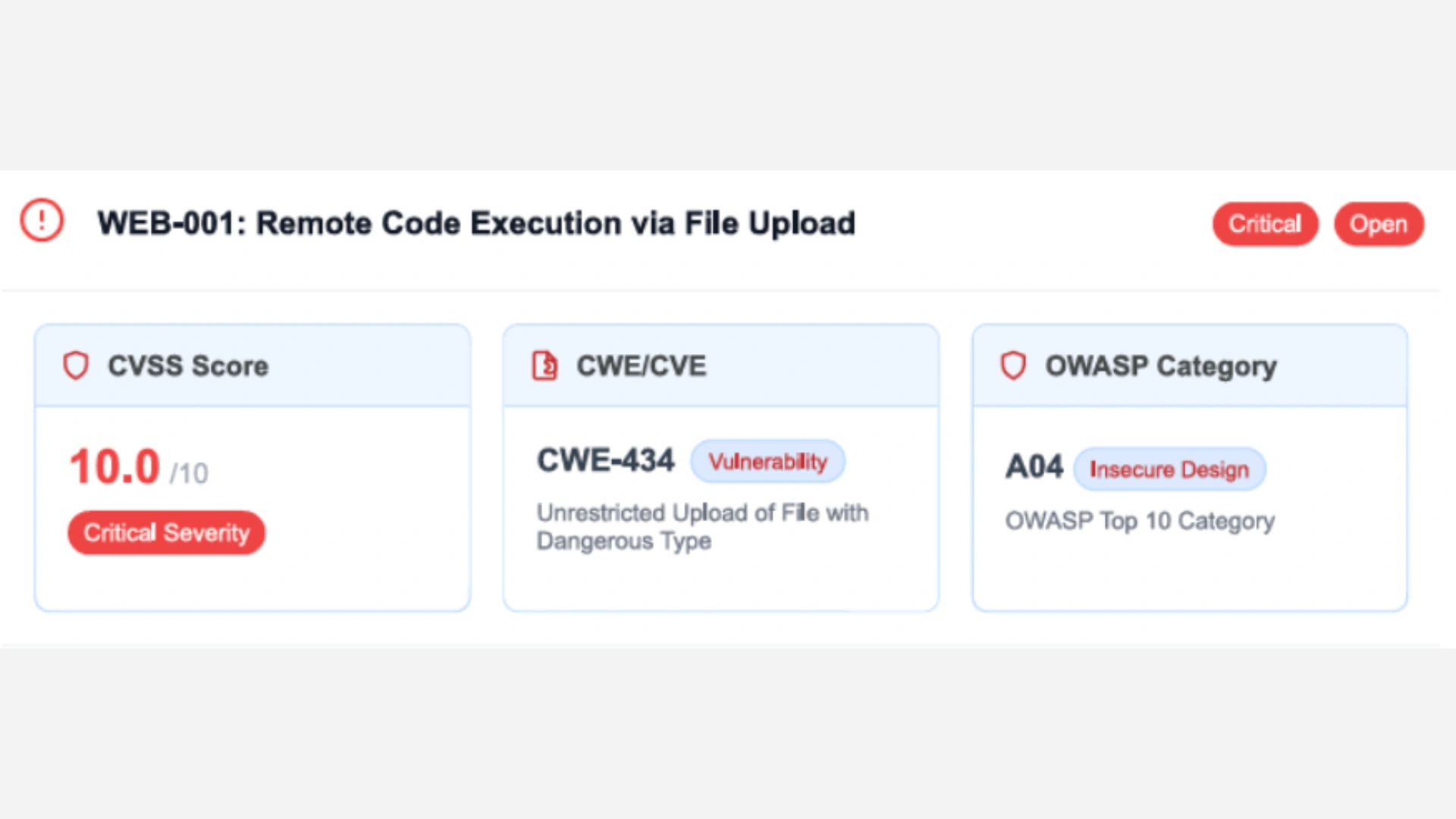 Risk Scoring in VAPT Report