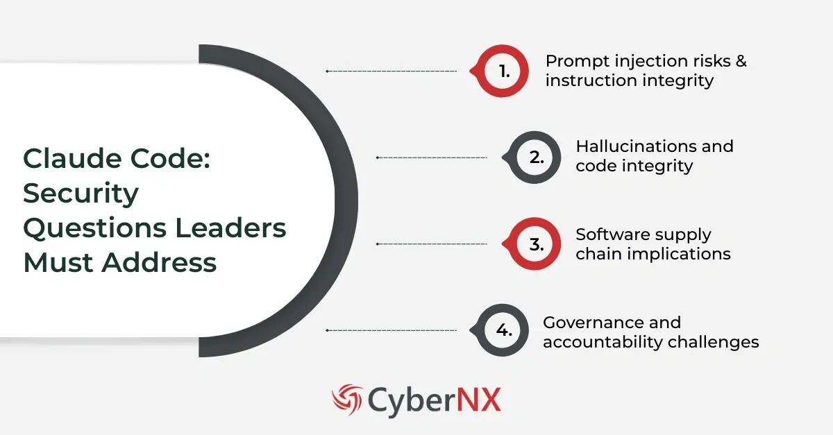 Claude Code: Security Questions Leaders Must Address