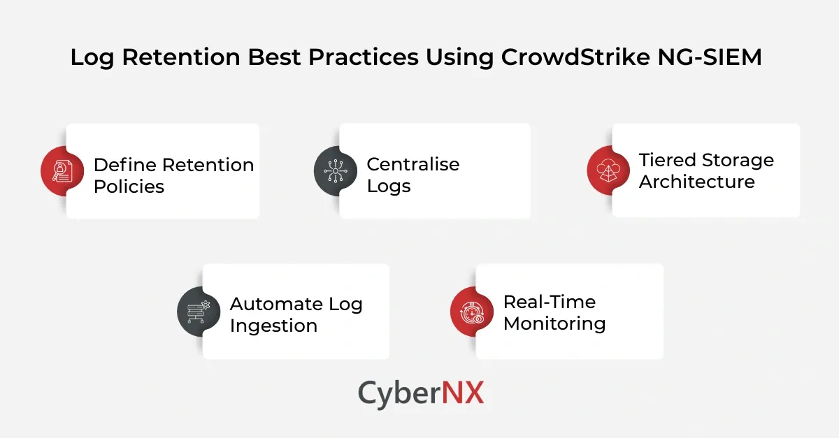 Log retention and compliance best practices using CrowdStrike NG-SIEM
