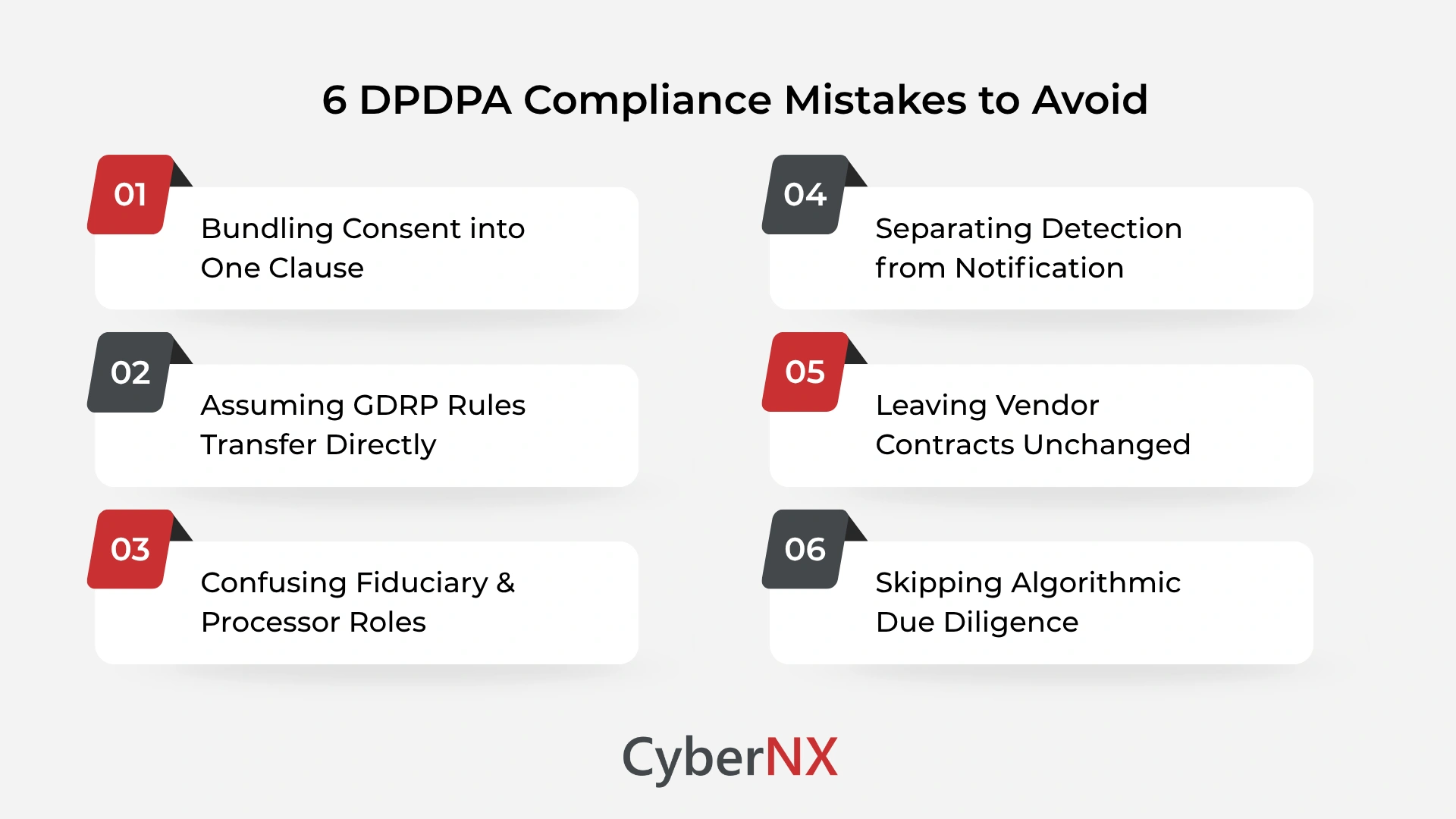 6 DPDPA Compliance Mistakes to Avoid