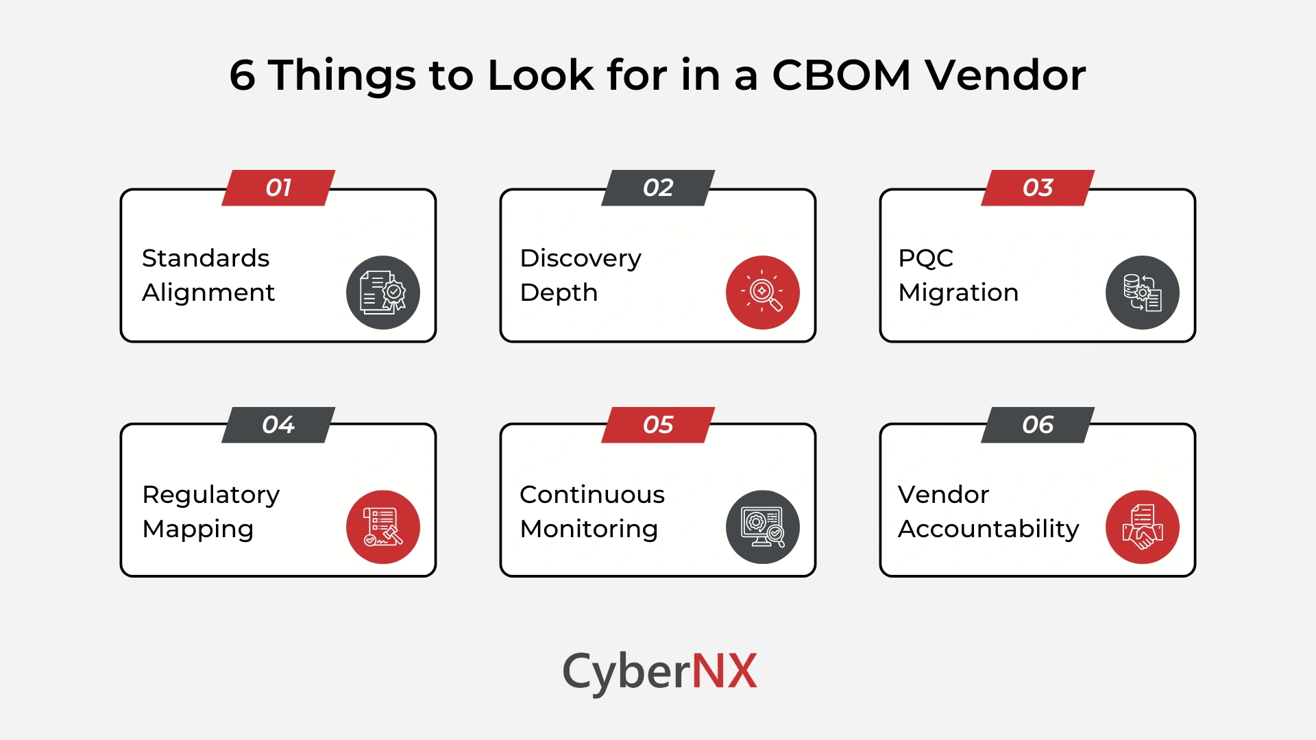 6 Things to Look for in a CBOM Vendor