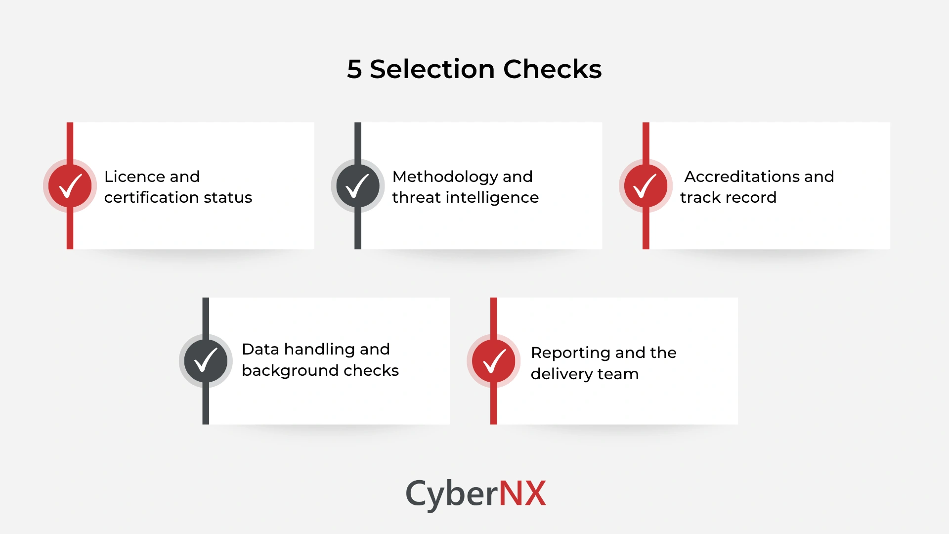 5 Selection Checks