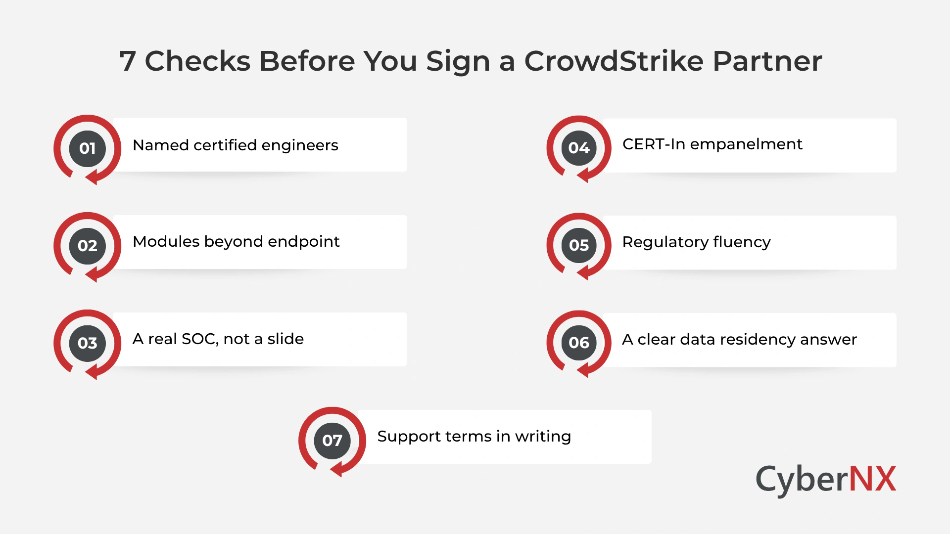 7 Checks Before You Sign a CrowdStrike Partner
