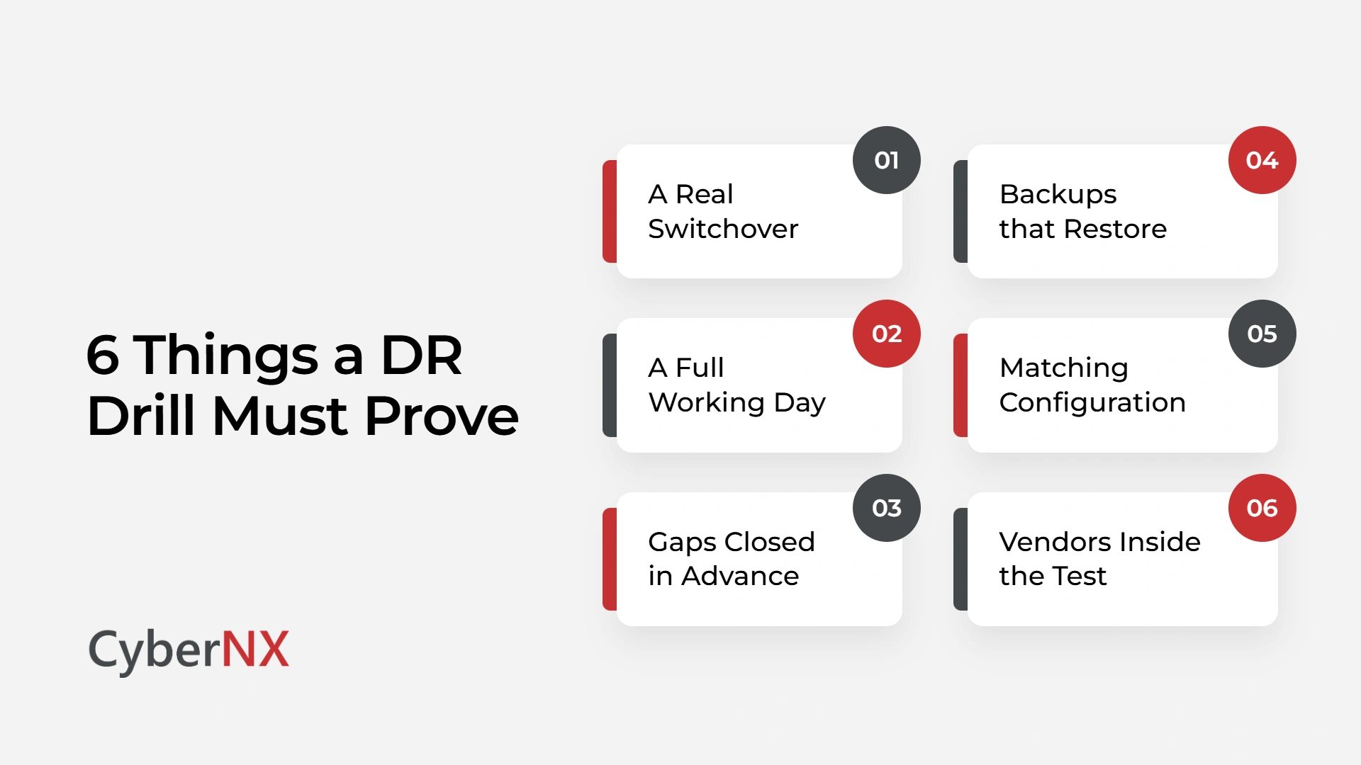 6 Things a DR Drill Must Prove