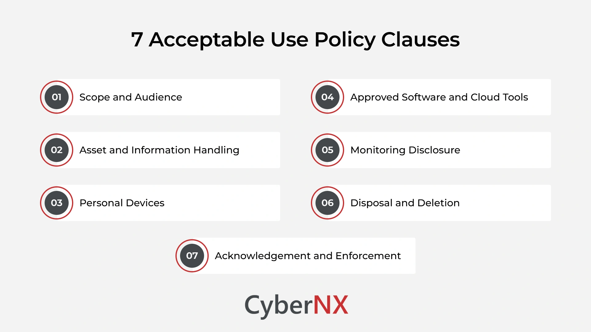 7 Acceptable Use Policy Clauses